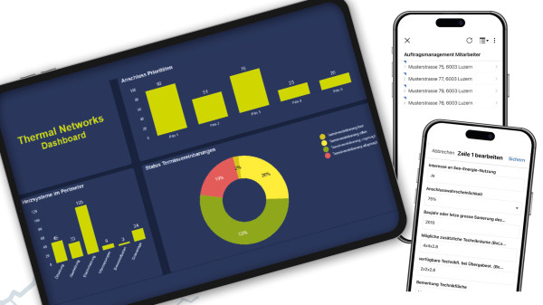 diePROJEKTFABRIK und c-pm unterstützen ewl